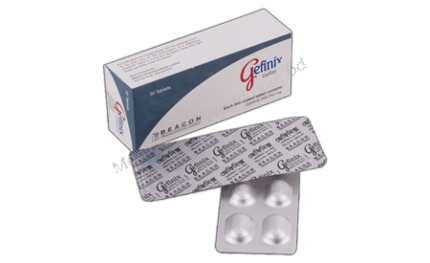 Gefitinib (Gefinix 250mg)