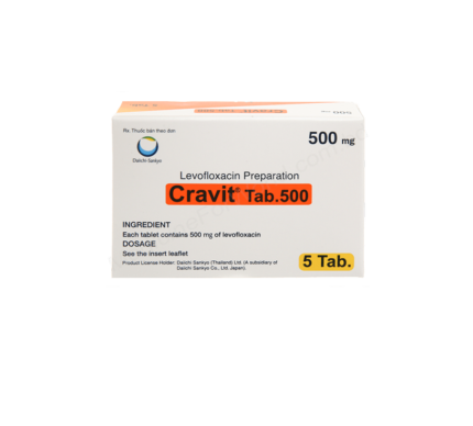 LEVOFLOXACIN (CRAVIT 500mg / 750mg) Rx