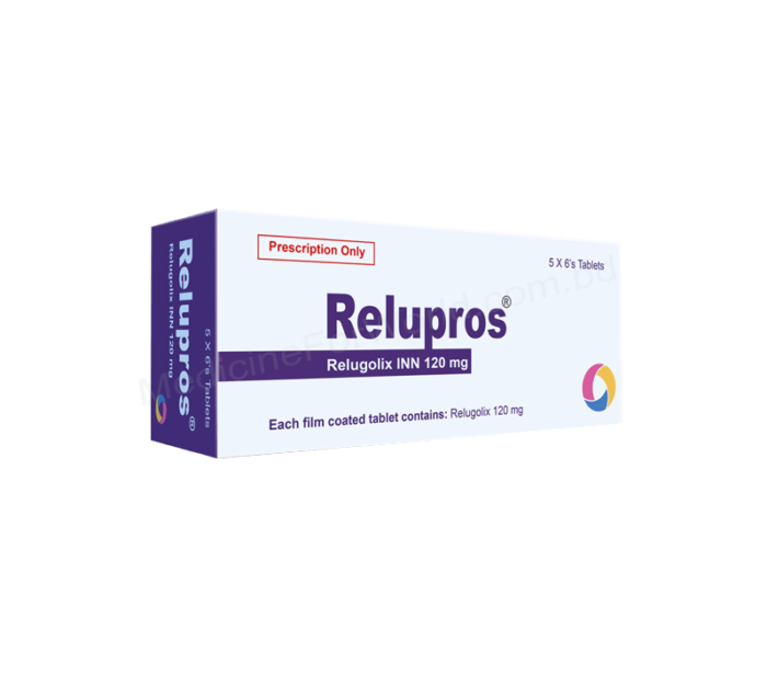 Relugolix (Relupros 120 mg) Rx